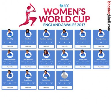 Meet The 11 Indian Cricketers Playing The Womens World Cup Final 2017 Against England