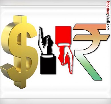 Rupee softens 10 paise against dollar