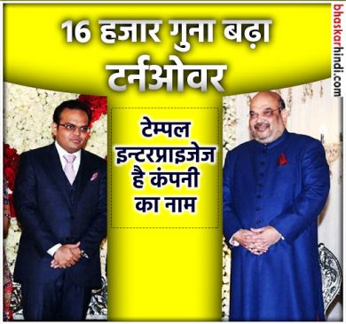 jai amit shah filed a defamation case against the wire and seven others