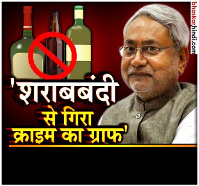 नीतीश ने किया दावा, अपराध हुए कम, परिवारों में बढ़ी खुशहाली
