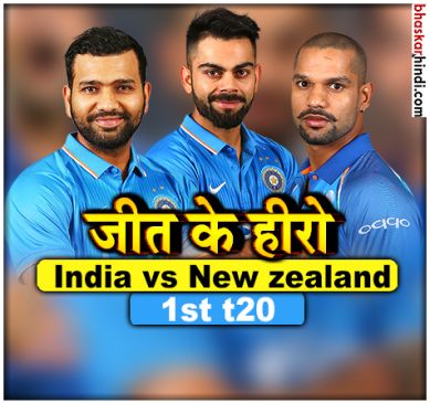 पहले टी-20 में बड़ी आसानी से जीती टीम इंडिया, ये रहे मैच के हीरो