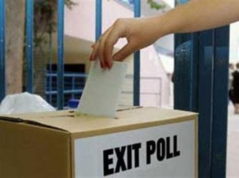 Gujarat and himachal election exit poll result why exit polls are wrong