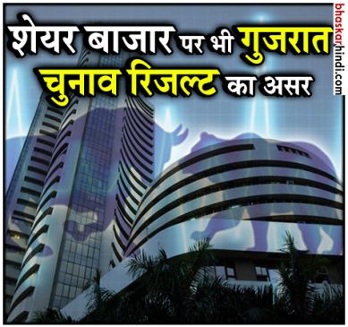 Gujarat election and himachal pradesh election effect on share market