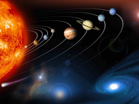 khagol shashtra or khagol Vigyan, Astronomy and the Hindu festival