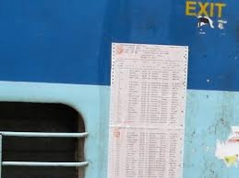 Railways will not make reservation chart in trains from March 1