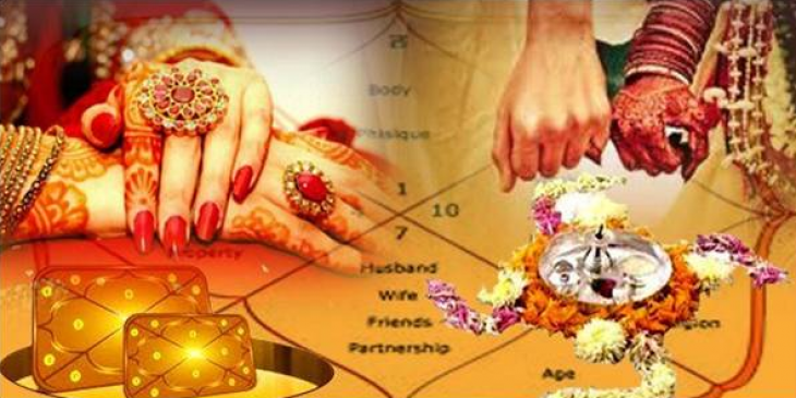 Reason of delay marriage, Know about the marriage grah in kundli