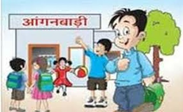 168 crores are spent, still no water in 2348 Anganwadi centres
