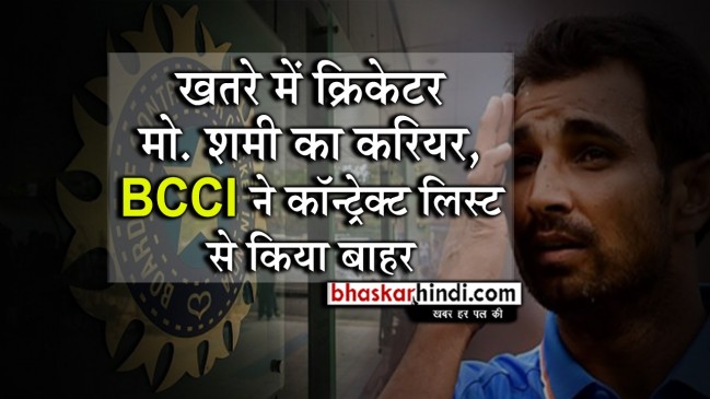 पत्नी से विवाद के बाद मो. शमी को BCCI से झटका, कॉन्ट्रेक्ट लिस्ट से किया बाहर