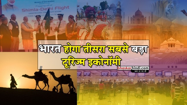 10 साल में तीसरी सबसे बड़ी टूरिज्म इकॉनमी बन जाएगा भारत : रिपोर्ट 