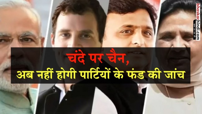 अब नहीं हो सकेगी पार्टियों को मिलने वाले विदेशी फंड की जांच, बिल पास