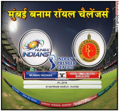 IPL 2018: आज मुंबई के सामने विराट चुनौती IPL 2018: आज मुंबई के सामने विराट चुनौती
