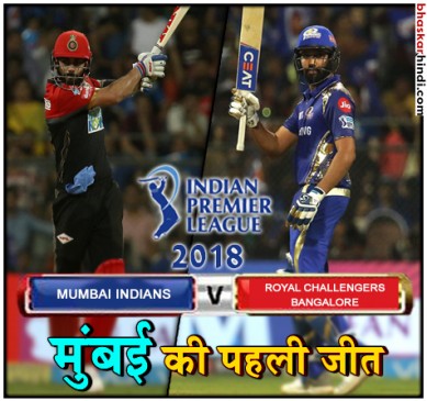 IPL 2018 : मुंबई को मिली सीजन की पहली जीत, बेंगलुरु को 46 रन से हराया