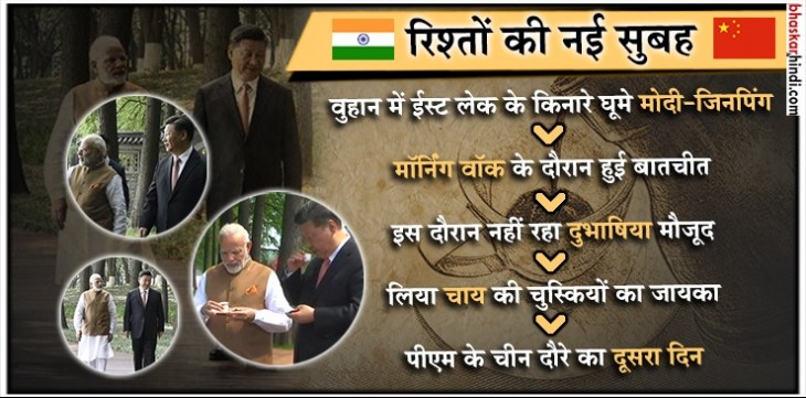 मोदी और जिनपिंग के बीच लंच पर खास बातचीत, लंच में तिरंगा मैन्यू कार्ड