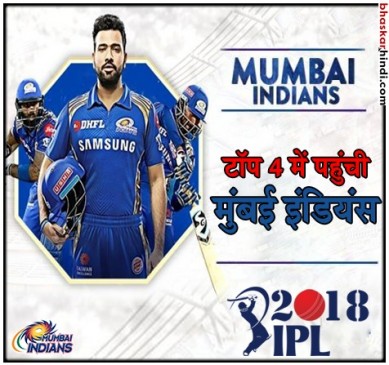 IPL 2018: मुंबई ने KKR को 102 रन से हराया