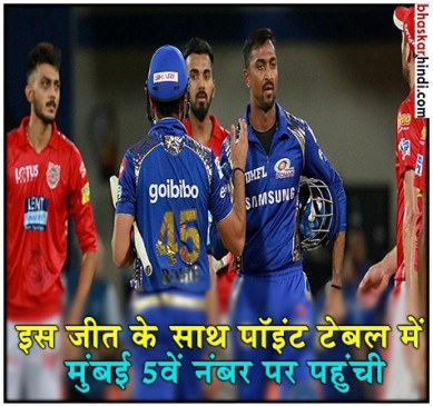 IPL 2018 : मुंबई ने 6 विकेट से जीता रोमांचक मुकाबला