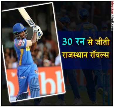 IPL 2018 : राजस्थान ने 30 रन से जीता मुकाबला, श्रेयस गोपाल ने झटके 4 विकेट