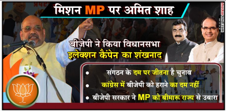 MP में बीजेपी का अस्तित्व अंगद के पैर की तरह है, इसे कोई नहीं उखाड़ सकता : अमित शाह