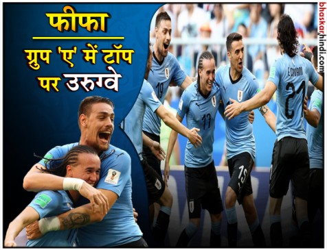 FIFA WC : सुआरेज और कवानी ने दागे गोल, उरुग्वे ने रूस को 3-0 से हराया FIFA WC : सुआरेज और कवानी ने दागे गोल, उरुग्वे ने रूस को 3-0 से हराया