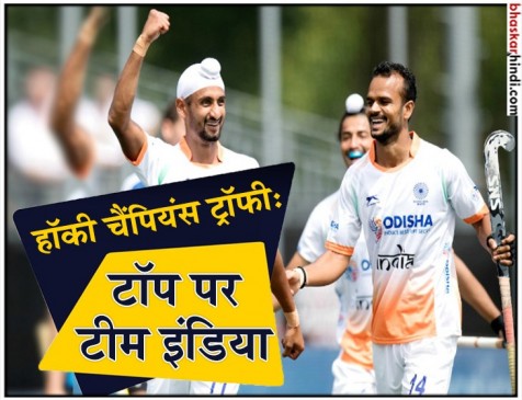 Hockey Champions Trophy : भारत की लगातार दूसरी जीत, अर्जेंटीना को 2-1 से हराया Hockey Champions Trophy : भारत की लगातार दूसरी जीत, अर्जेंटीना को 2-1 से हराया