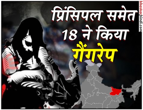 स्कूल में 9वीं की छात्रा से 18 लोग करते रहे गैंगरेप, प्रिंसिपल समेत 6 गिरफ्तार स्कूल में 9वीं की छात्रा से 18 लोग करते रहे गैंगरेप, प्रिंसिपल समेत 6 गिरफ्तार