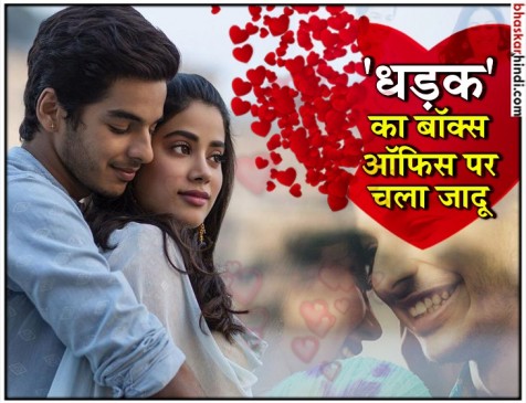 धड़क के नेगेटिव रिव्यू पर बाथरूम में जाकर खूब रोई थी जान्हवी कूपर धड़क के नेगेटिव रिव्यू पर बाथरूम में जाकर खूब रोई थी जान्हवी कूपर