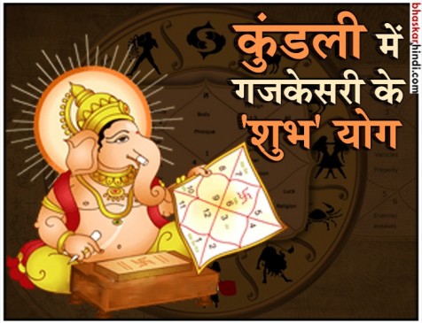 गजकेसरी योग का कुंडली के विभिन्न भावों पर क्या प्रभाव पड़ता है ? गजकेसरी योग का कुंडली के विभिन्न भावों पर क्या प्रभाव पड़ता है ?