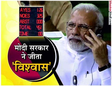 लोकसभा में गिरा अविश्वास प्रस्ताव, 126 के मुकाबले मोदी सरकार को मिले 325 वोट