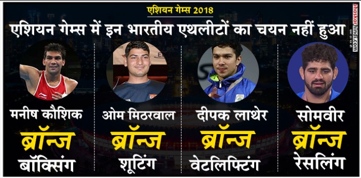 मैरी कॉम समेत ये 19 पदक विजेता खिलाड़ी नहीं होंगे एशियन गेम्स का हिस्सा मैरी कॉम समेत ये 19 पदक विजेता खिलाड़ी नहीं होंगे एशियन गेम्स का हिस्सा