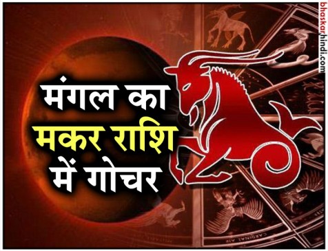 Mars Transit in Capricorn and Know what impact will be on your Zodiac