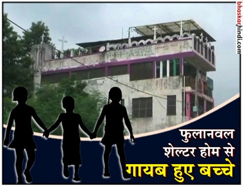 लुधियाना के शेल्टर होम से 30 बच्चे मिसिंग, FIR दर्ज लुधियाना के शेल्टर होम से 30 बच्चे मिसिंग, FIR दर्ज