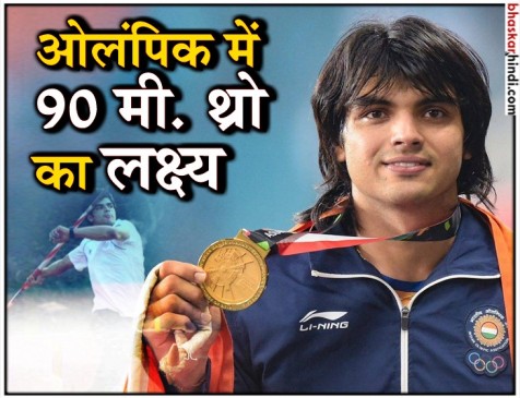 नीरज चोपड़ा 90 मीटर पार कर जीतना चाहते हैं ओलिंपिक में गोल्ड नीरज चोपड़ा 90 मीटर पार कर जीतना चाहते हैं ओलिंपिक में गोल्ड