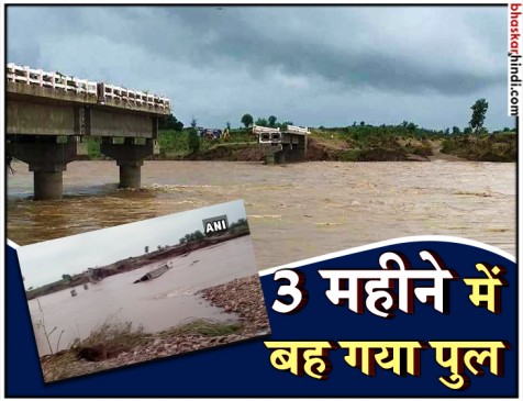 MP: 8 करोड़ में कूनो नदी पर बना पुल बहा, 3 महीने पहले केंद्रीय मंत्री ने किया था उद्घाटन MP: 8 करोड़ में कूनो नदी पर बना पुल बहा, 3 महीने पहले केंद्रीय मंत्री ने किया था उद्घाटन