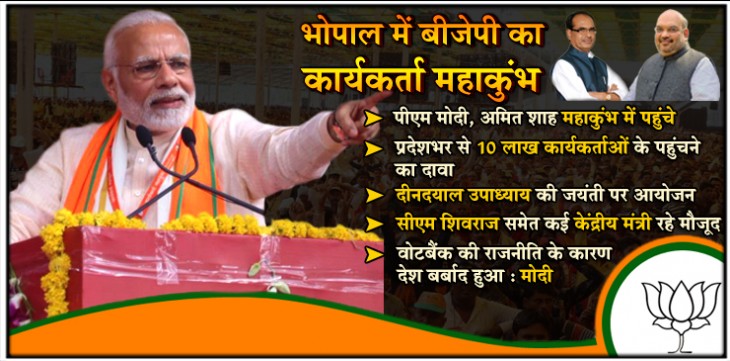 BJP कार्यकर्ता महाकुंभ : पीएम मोदी बोले- हमें हराने के लिए दूसरे देशों से गठबंधन कर रही कांग्रेस