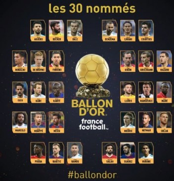 Ballon d‘Or के लिए दूसरी लिस्ट जारी, मेसी और नेमार भी हुए शामिल Ballon d‘Or के लिए दूसरी लिस्ट जारी, मेसी और नेमार भी हुए शामिल