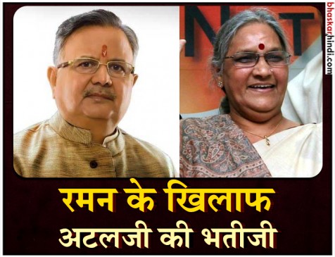 योगी के पैर छूकर रमन ने राजनांदगांव से दाखिल किया पर्चा