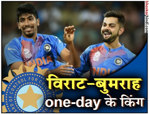 कोहली-बुमराह वनडे रैंकिंग में टॉप पर बरकरार, रोहित दूसरे स्थान पर