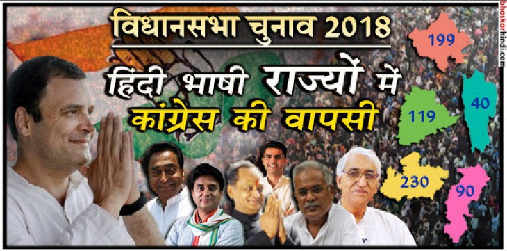भगवा मुक्त हुए बीजेपी के तीन गढ़, तेलंगाना में TRS सरकार तो मिजोरम में MNF की वापसी