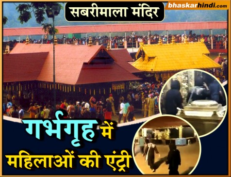 सबरीमाला के गर्भगृह में आठ सौ साल बाद पहुंची 2 महिलाएं, शुद्धिकरण के लिए मंदिर बंद