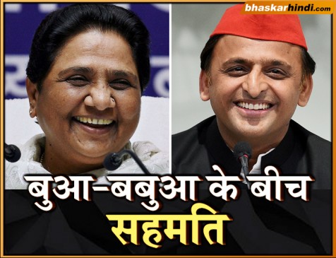 लोकसभा चुनाव: माया-अखिलेश की बातचीत में 80 सीटों के बंटवारे का निकला फॉर्मूला !
