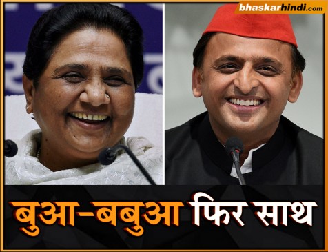 मिशन 2019: सपा-बसपा गठबंधन से लड़ेगी चुनाव, 38-38 सीटों पर बनी बात, कांग्रेस को अमेठी-रायबरेली