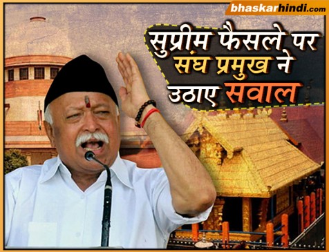 सबरीमाला मामले में सुप्रीम कोर्ट ने हिंदुओं की भावनाओं का ध्यान नहीं रखा : मोहन भागवत सबरीमाला मामले में सुप्रीम कोर्ट ने हिंदुओं की भावनाओं का ध्यान नहीं रखा : मोहन भागवत