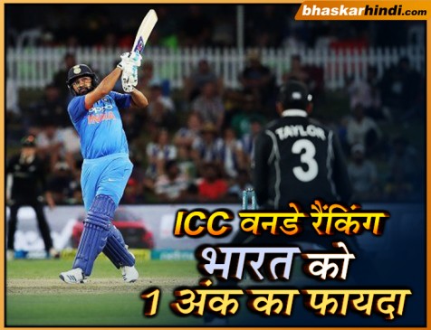 भारतीय टीम को ICC वनडे रैंकिंग में एक अंक का फायदा, टॉप पर मौजूद इंग्लैंड के करीब पहुंची