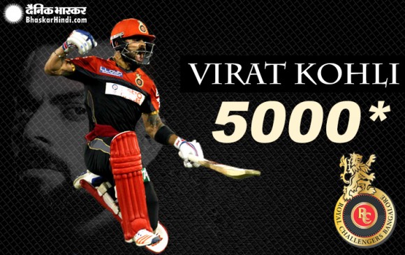 IPL 12: विराट कोहली IPL में 5000 रन बनाने वाले दूसरे बल्लेबाज बने