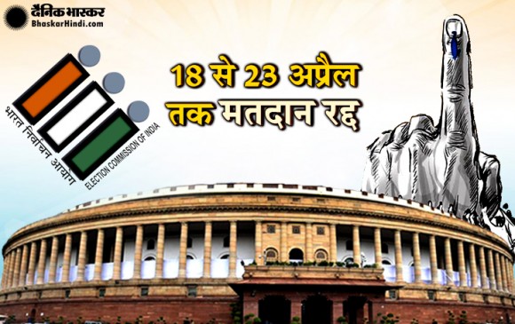 वेल्लोर में चुनाव रद्द, पूर्वी त्रिपुरा में मतदान 18 की जगह 23 अप्रैल को