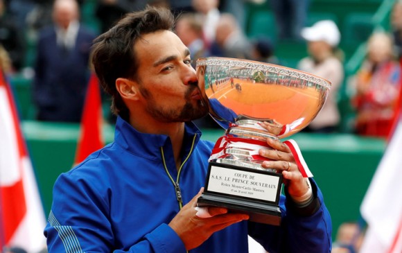 Monte-Carlo Masters 2019: फैबियो ने अपने करियर का पहला एटीपी मास्टर्स-1000 खिताब जीता