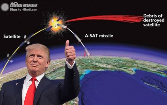 US ने फिर किया भारत के ASAT टेस्ट का समर्थन, कहा- अंतरिक्ष से खतरे को देखते हुए जरूरी था