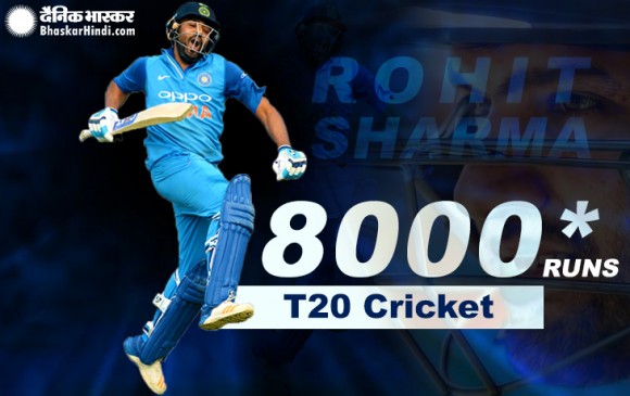 रोहित ने दर्ज किया बड़ा रिकॉर्ड, T-20 में 8000 रन बनाने वाले तीसरे भारतीय बल्लेबाज बने 