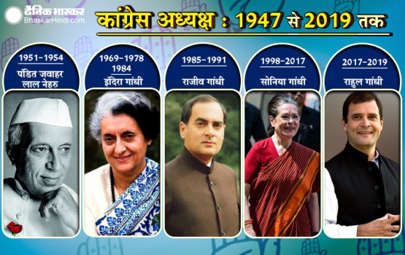 13 बार गैर नेहरु-गांधी अध्यक्षों ने संभाली कांग्रेस की कमान, जानें कब किसे मिली जिम्मेदारी