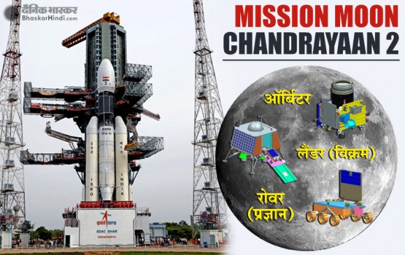 Live: चंद्रयान 2 का लिफ्ट ऑफ होल्ड पर, रात 2 बजकर 51 मिनट पर होनी थी लॉन्चिंग