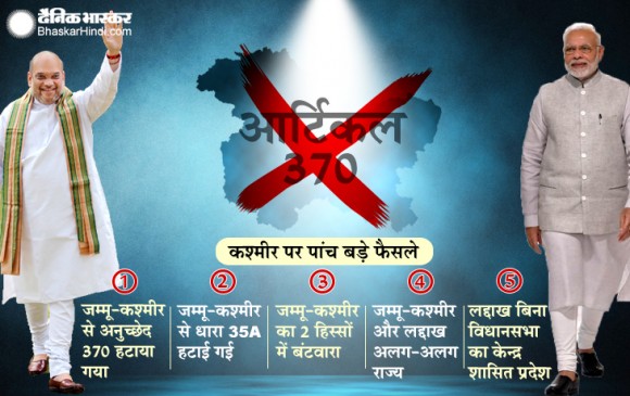 J&K को 2 हिस्सों में बांटने वाला बिल राज्यसभा में पास, पक्ष में 125 तो विपक्ष में 61 वोटिंग J&K को 2 हिस्सों में बांटने वाला बिल राज्यसभा में पास, पक्ष में 125 तो विपक्ष में 61 वोटिंग